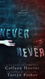 Cover Never Never: Part Two (Never Never #2)